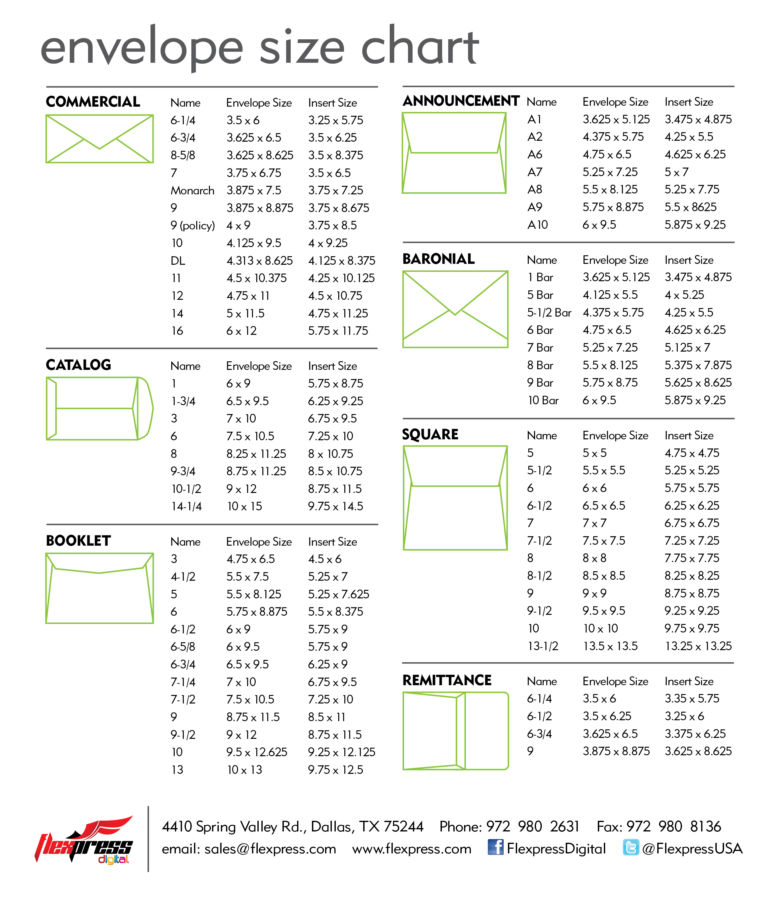 Direct Mail Flexpress